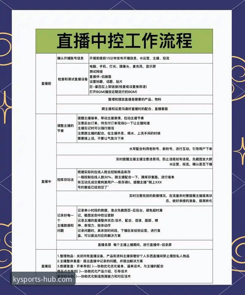 kaiyun体育平台乐鱼体育赛事常见问题全攻略：从安装到直播的实操教程